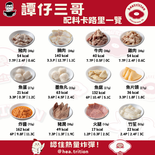 【譚仔三哥米線熱量分析】一碗米線的背後,您攝取了多少卡路里?