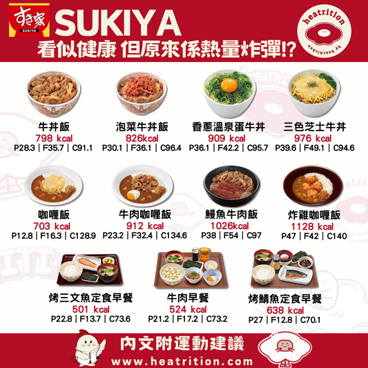 【SUKIYA 熱量圖鑑】看似健康,其實暗藏高卡陷阱?