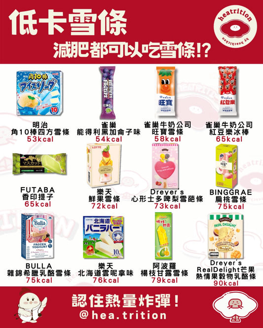 【低卡雪條推薦】減肥都可以食雪條？這12款低至53 kcal，不用再忍口！